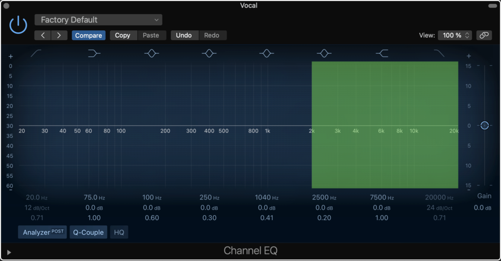 Treble or High Frequencies