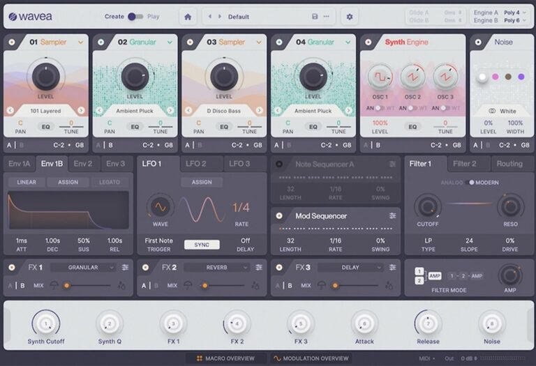 "Wavea's Flite V2 Just Dropped: Is This The New Must-Have For Studio Engineers?"